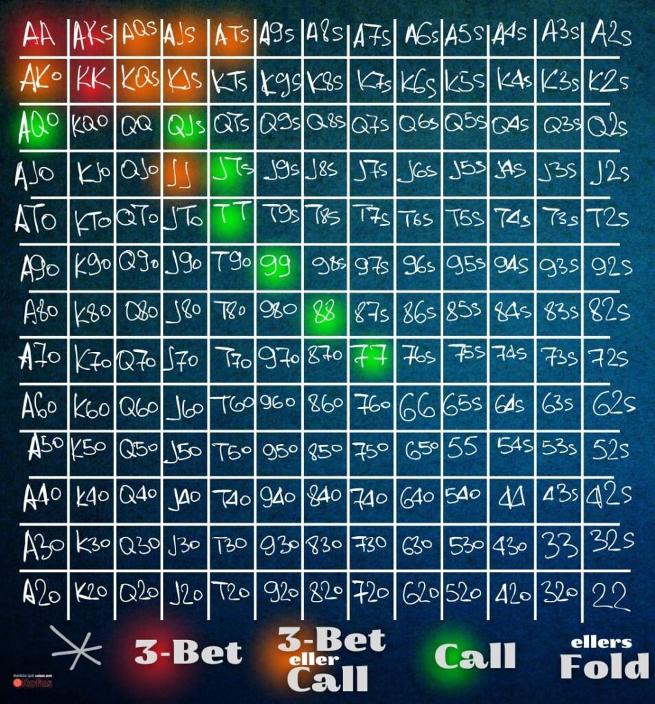 6 max hijack via lojack rangering