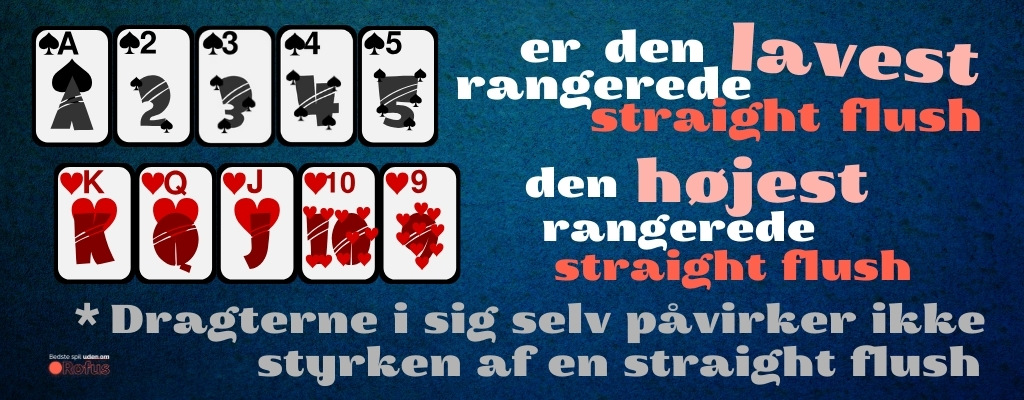 straightflush i poker uden ROFUS