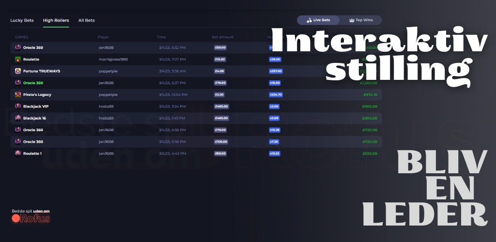 interaktiv stilling i spil uden ROFUS