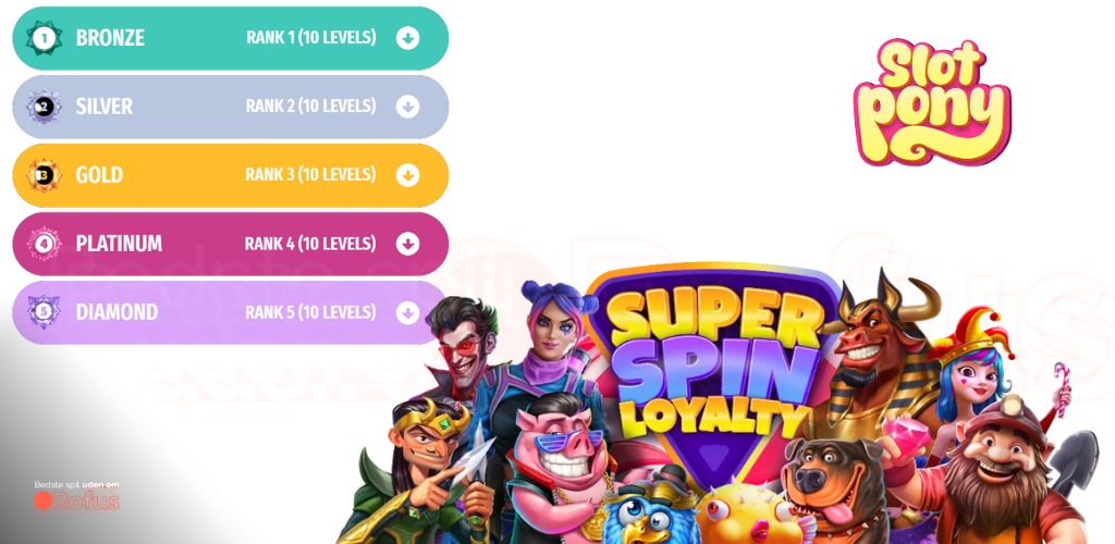 slotpony vip casino kampagner