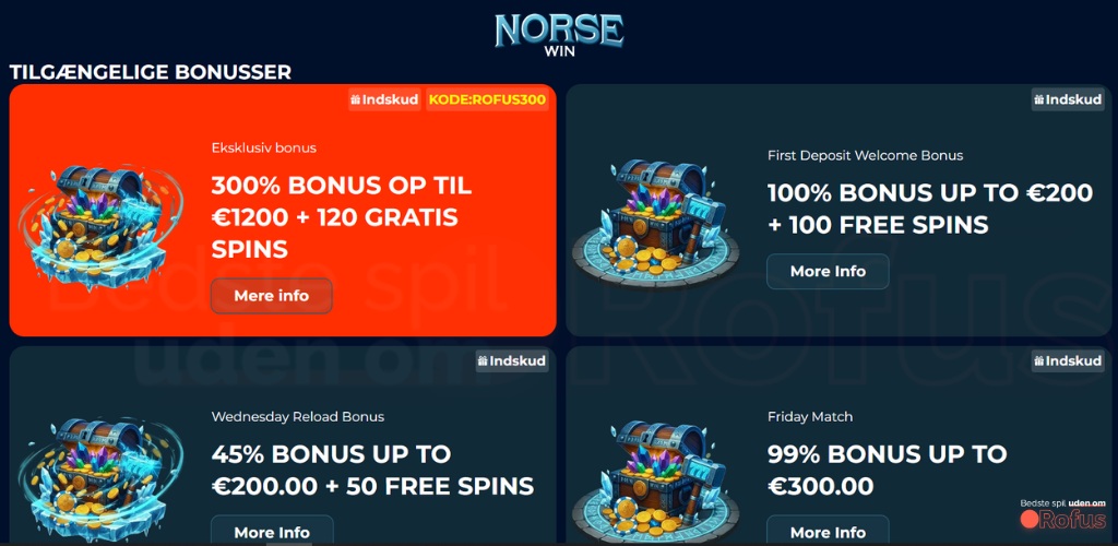 norsewin udenlandsk casino bonusser